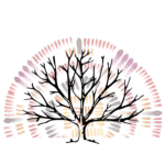 Untitled design 150x150